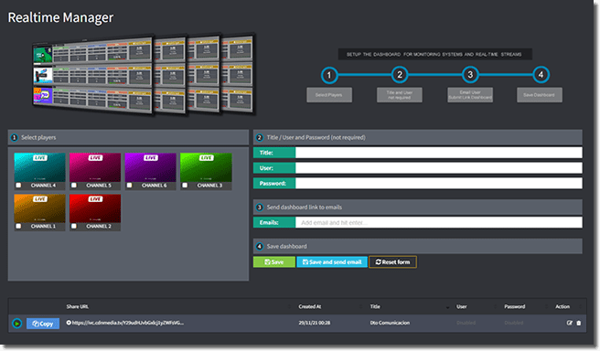 instant Video cloud plataforma de streaming