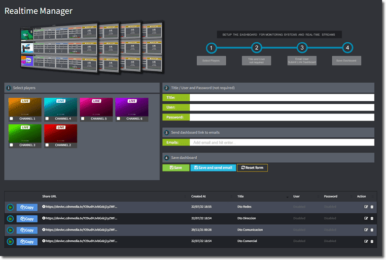 instant Video cloud plataforma de streaming